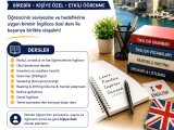 İNGİLİZCE ÖĞRETMENİNDEN GİRNE'DE ÖZEL İNGİLİZCE DERSİ
